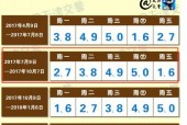 衡水限号最新通知，衡水限号最新通知11月？