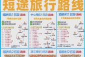 东海岛天气预报实时，东海岛这几天的天气？