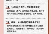 最新限号？最新限号2025？