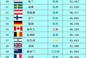 摩洛希亚共和国联合国承认吗，摩洛希亚共和国的由来