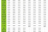 15号线地铁首末车时间？15号线地铁首末车时间表顾村公园？