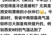 西安2020年天气，西安去年天气？