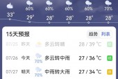 淮南天气查询15天？淮南天气预报15天查询2345百度一？