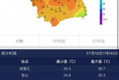 上海十一号天气预报，上海十一温度上海十一天气预报查询