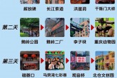 日照重庆美食推荐，日照重庆？