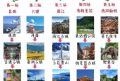 昆明市东川天气预报，云南省昆明市东川天气预报？