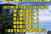 定州限行，2024定州今日限号查询？