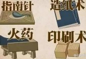 活字印刷术是北宋谁发明的？活字印刷术是北宋谁创造的？