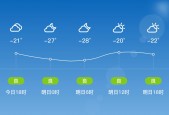 呼兰区天气预报八天？呼兰天气预报呼兰？