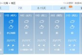 北海天气预报每小时，1北海天气预报一周