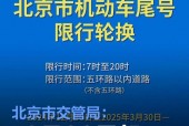北京小客车尾号限行？北京小客车尾号限行轮换？