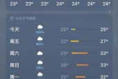 北京未来40天天气？北京未来40天天气预报最准确？