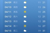 象州十五天天气预报，象州十五天天气预报查询