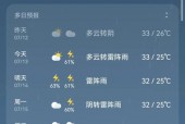 现在去三亚天气如何？现在去三亚天气如何样？