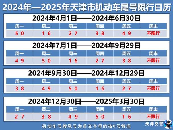 太原限号限行查询？太原限号限行查询到几点？  第5张