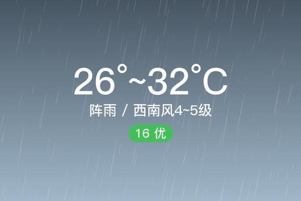 大埔近几的天气预报，大埔未来30天天气  第3张