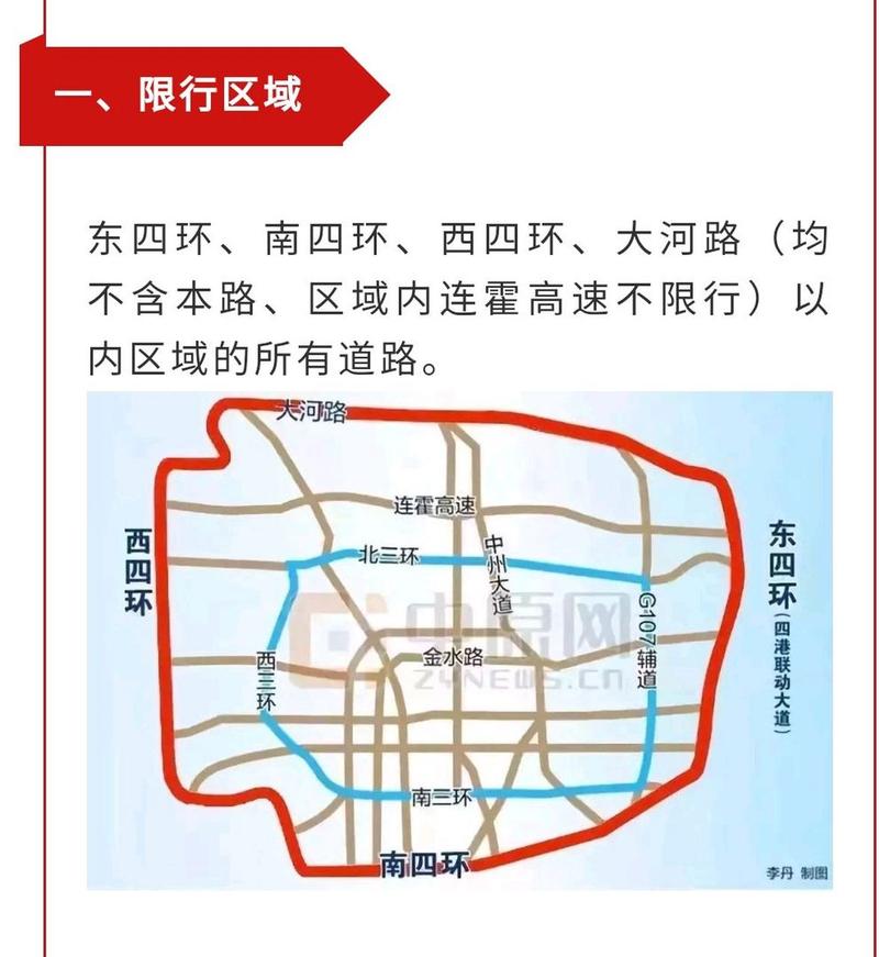 郑州限号区域地图，郑州限号范围地图？  第2张