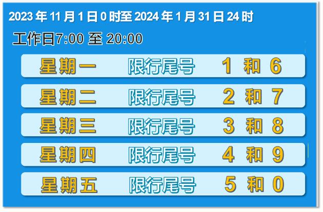 郑州限号区域地图，郑州限号范围地图？  第4张