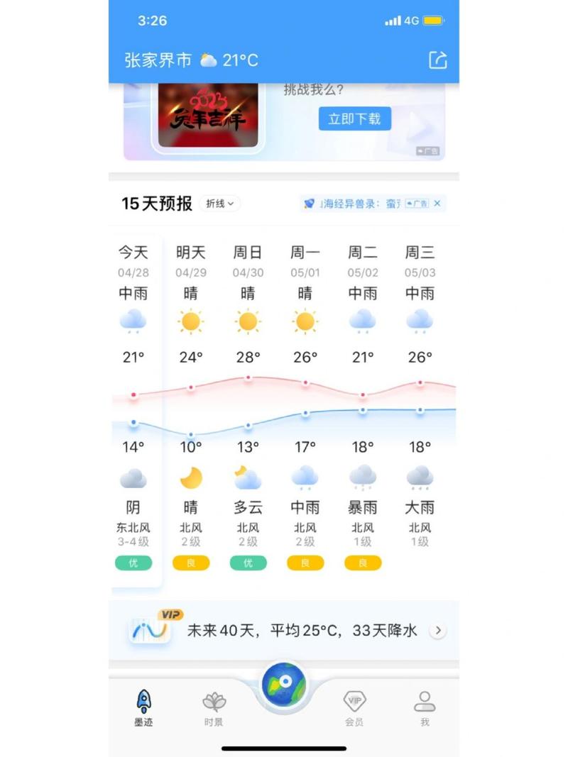 鹰潭十五天天气预报，鹰潭天气14日？  第1张