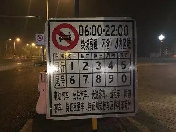 绕城高速限号吗？绕城高速限号吗西安？  第4张