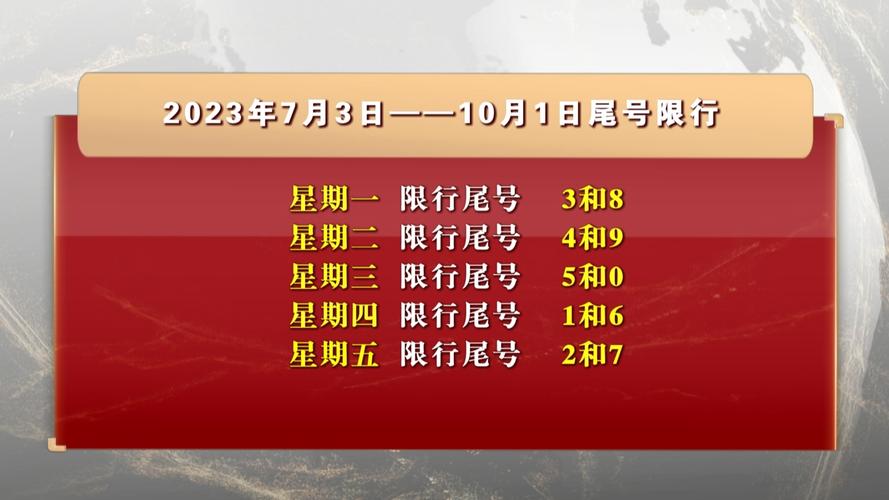 小客车限行尾号，小客车限行尾号2024年4月  第4张