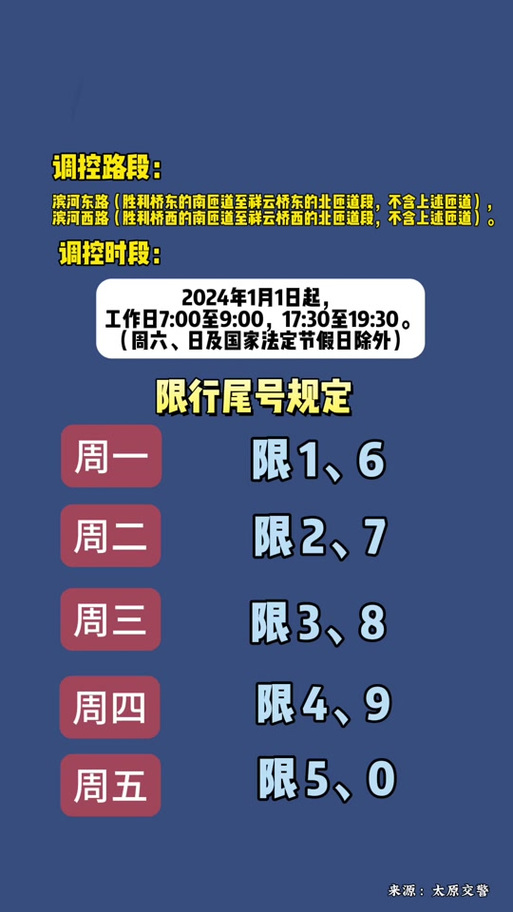 小客车限行尾号，小客车限行尾号2024年4月  第3张