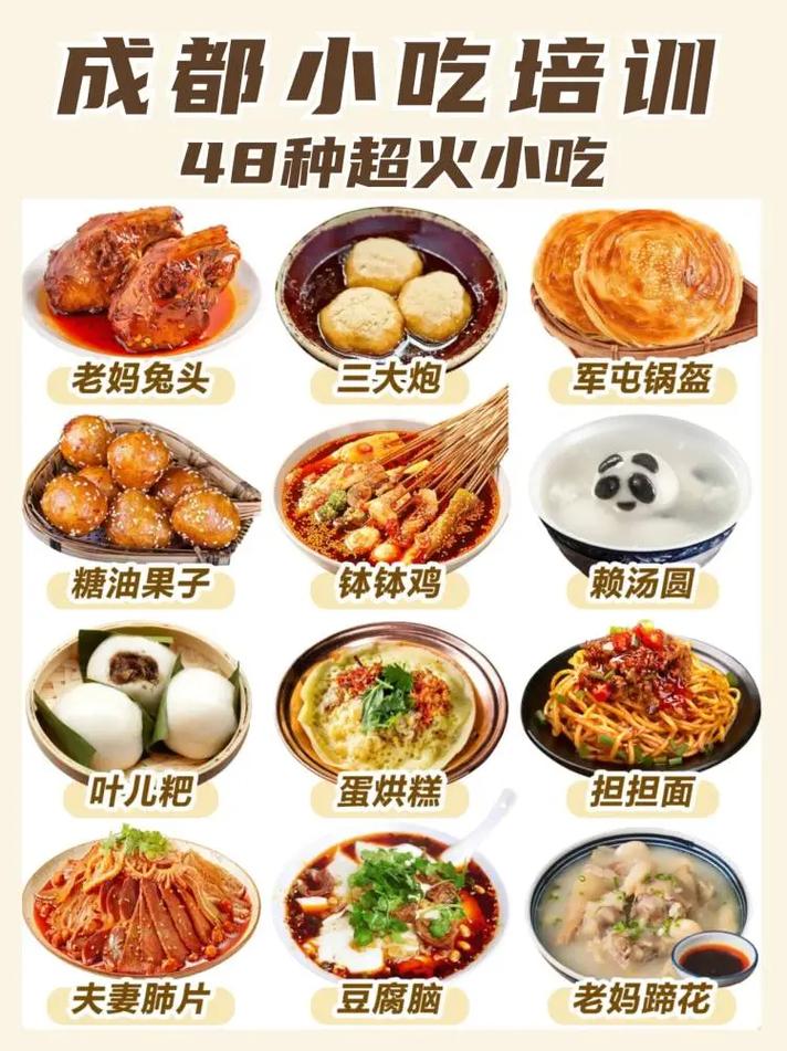 成都美食小吃肥肠肉，成都肥肠汤老字号？  第2张