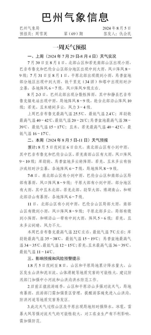 阿瓦提天气预报最新，阿瓦提天气预报15天？  第1张