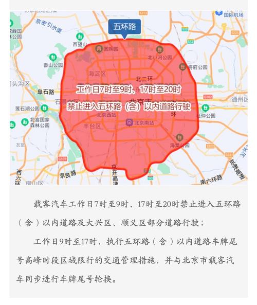 外地车进京限行？外地车进京限行星期六日限行吗？  第2张