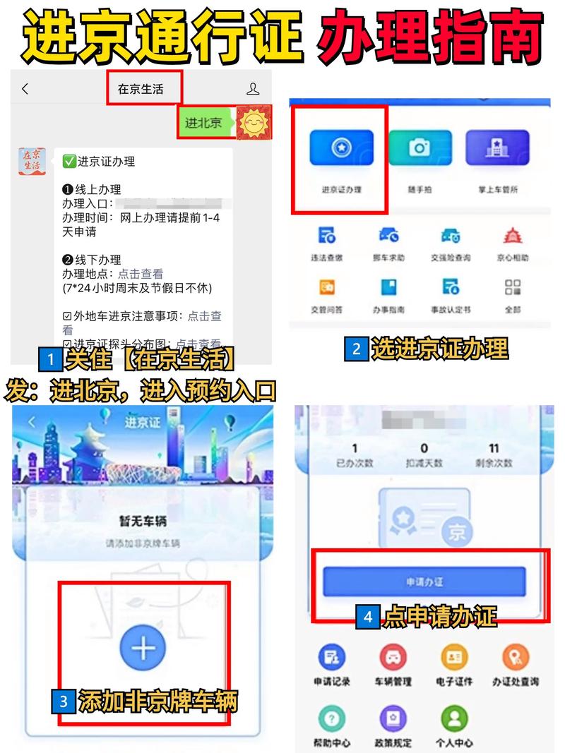 外地车进京限行？外地车进京限行星期六日限行吗？  第6张