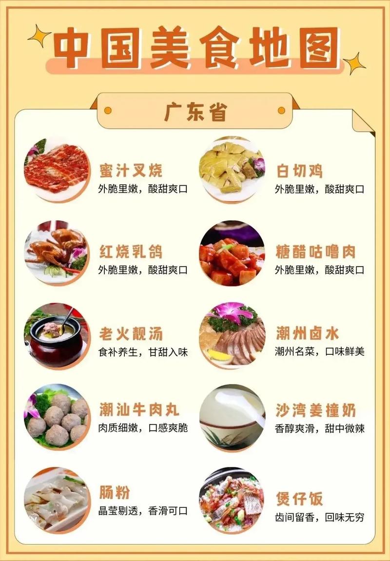 正宗美食特产介绍，正宗美食特产介绍文案？  第6张