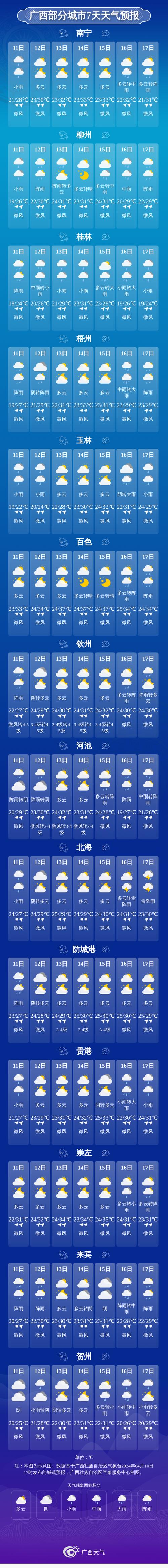 桂平天气30天预报，桂平天气天气？  第1张