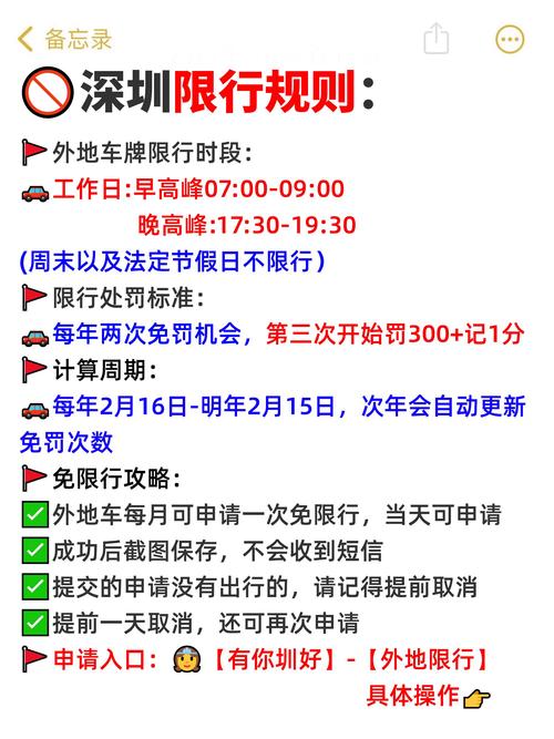 深圳星期六日限行外地车牌吗，深圳星期六日限外地牌2020年？  第1张