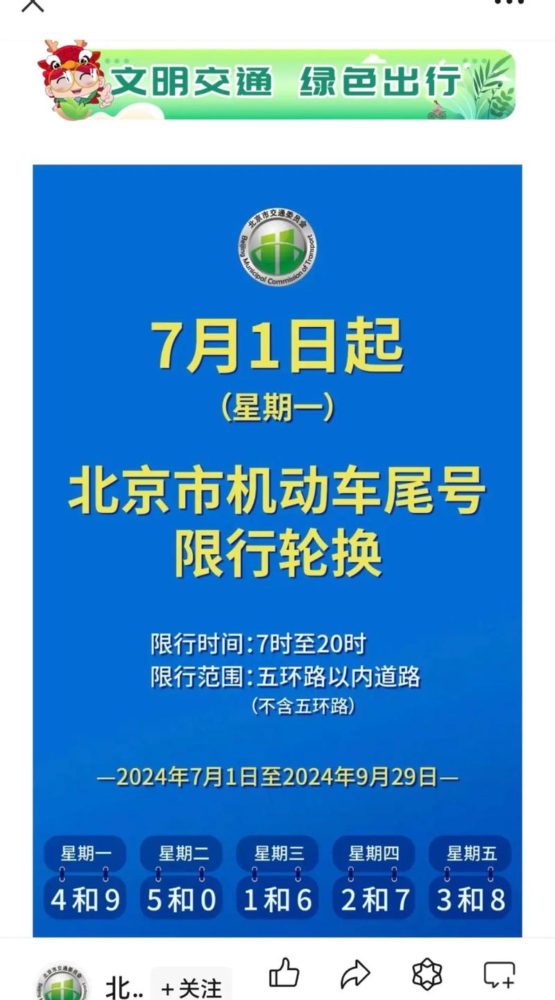 元旦限号不？元旦限号不保定限行吗？  第5张