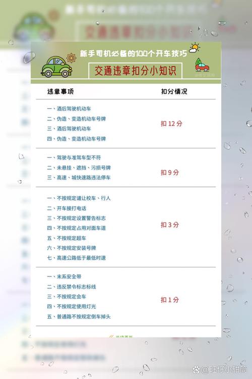 上海车辆违章查询？上海车辆违章查询免费查违章？  第5张