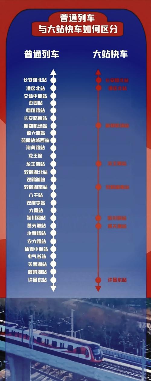 郑州地铁2号线运营时间表？郑州地铁2号线运营时间表2024？  第5张