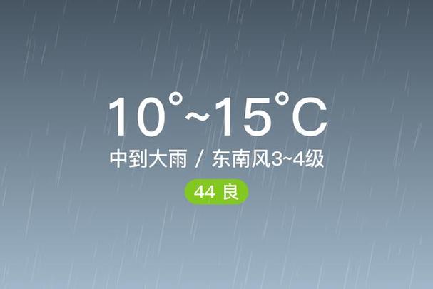 盘锦天气15天预报，盘锦天气预报15天准确？  第1张