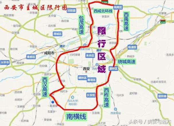 长安街限行，长安大街限行？  第1张