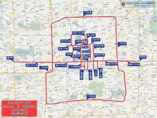 长安街限行，长安大街限行？  第5张