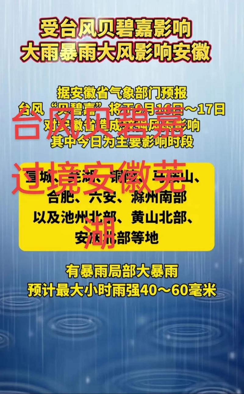 最近安徽天气有雨吗，安徽这两天有雨吗  第5张