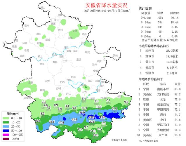 最近安徽天气有雨吗，安徽这两天有雨吗  第6张
