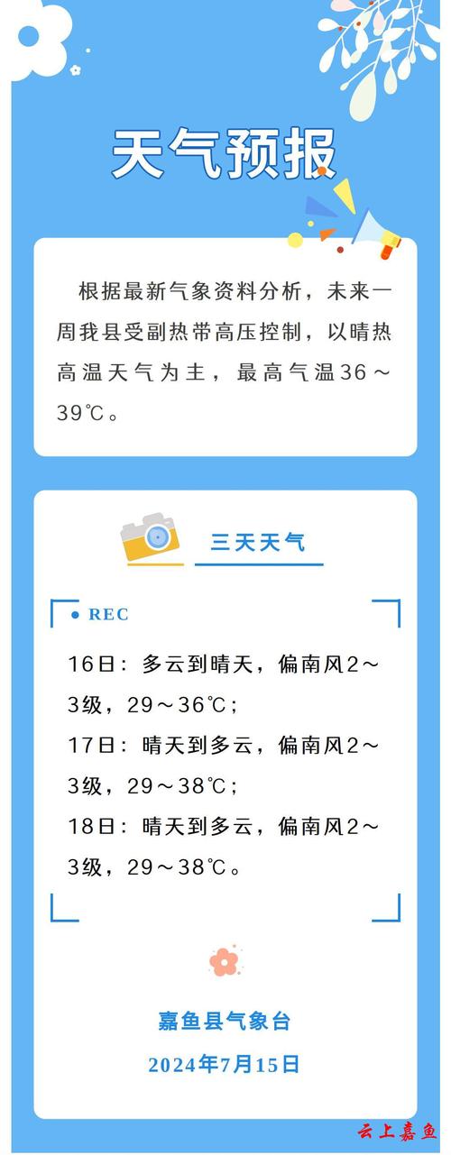 温州的一周天气预报，温州一周天气预报40天？  第6张