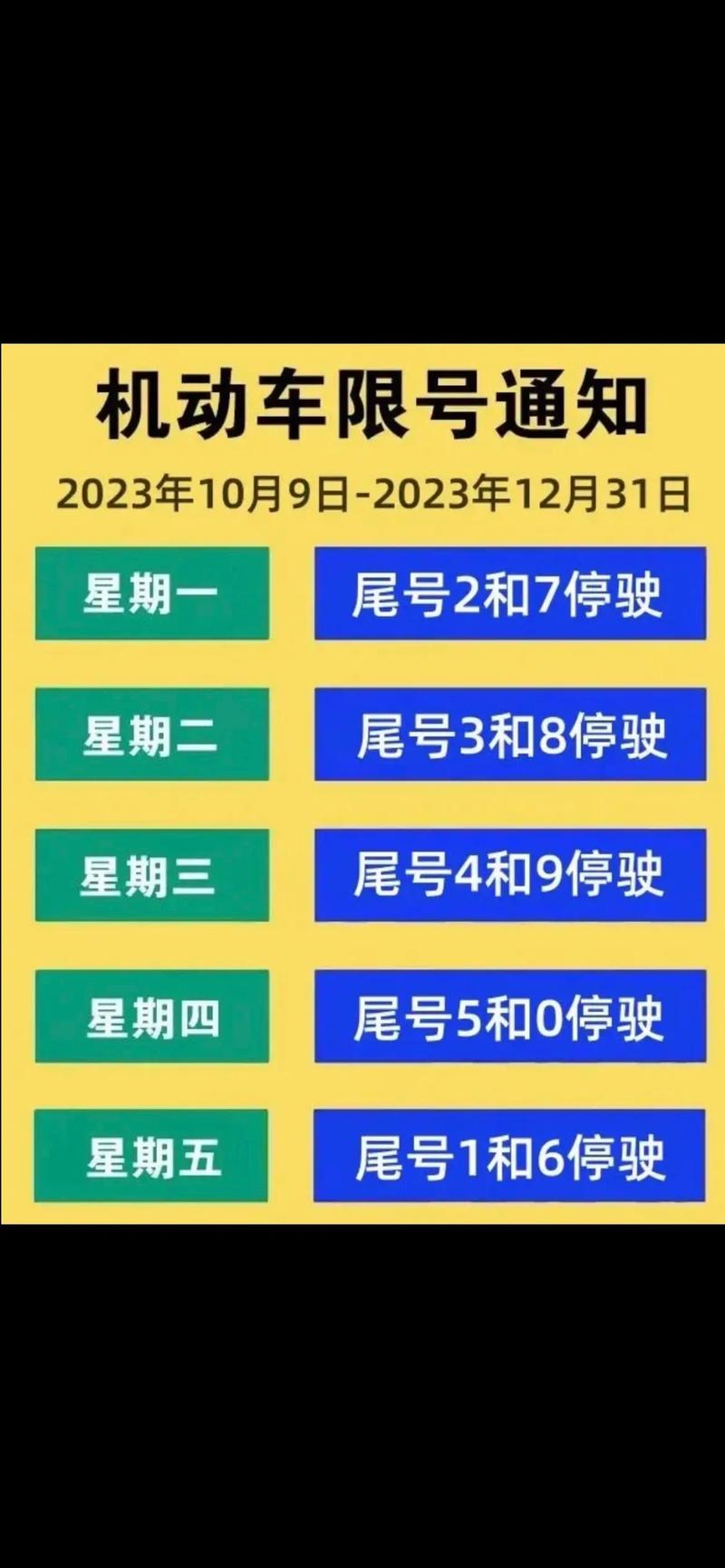 燕郊限号区域图，燕郊限号区域图解2020？  第1张