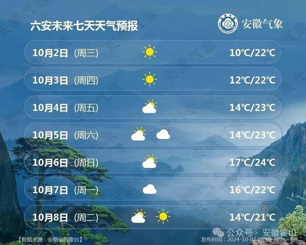 高唐40天天气预报？高唐40天天气预报查询？  第1张