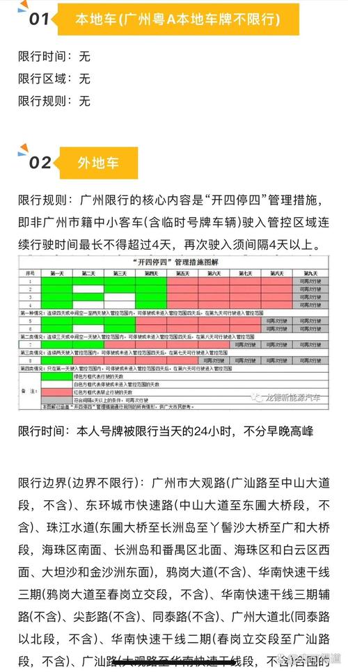 外地车牌可以去广州市吗，外地车牌可以到广州市区吗？  第2张