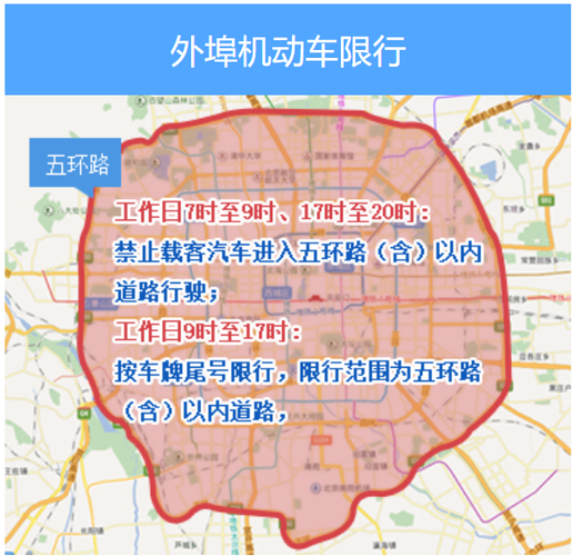 北京今日限号限行车尾号是多少？北京今日限号限行车尾号是多少几点至几点？  第6张