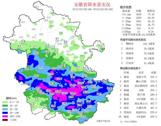 芜湖市天气南陵天气？芜湖南陵天气昨天？  第5张