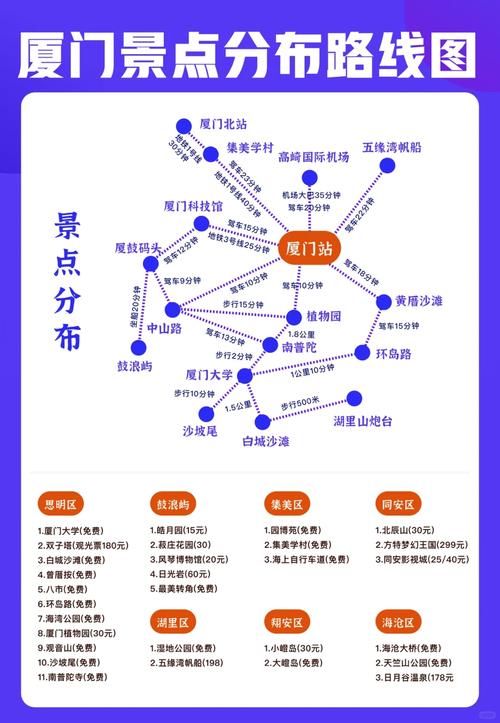 西安到厦门怎么去划算？西安 到 厦门？  第4张