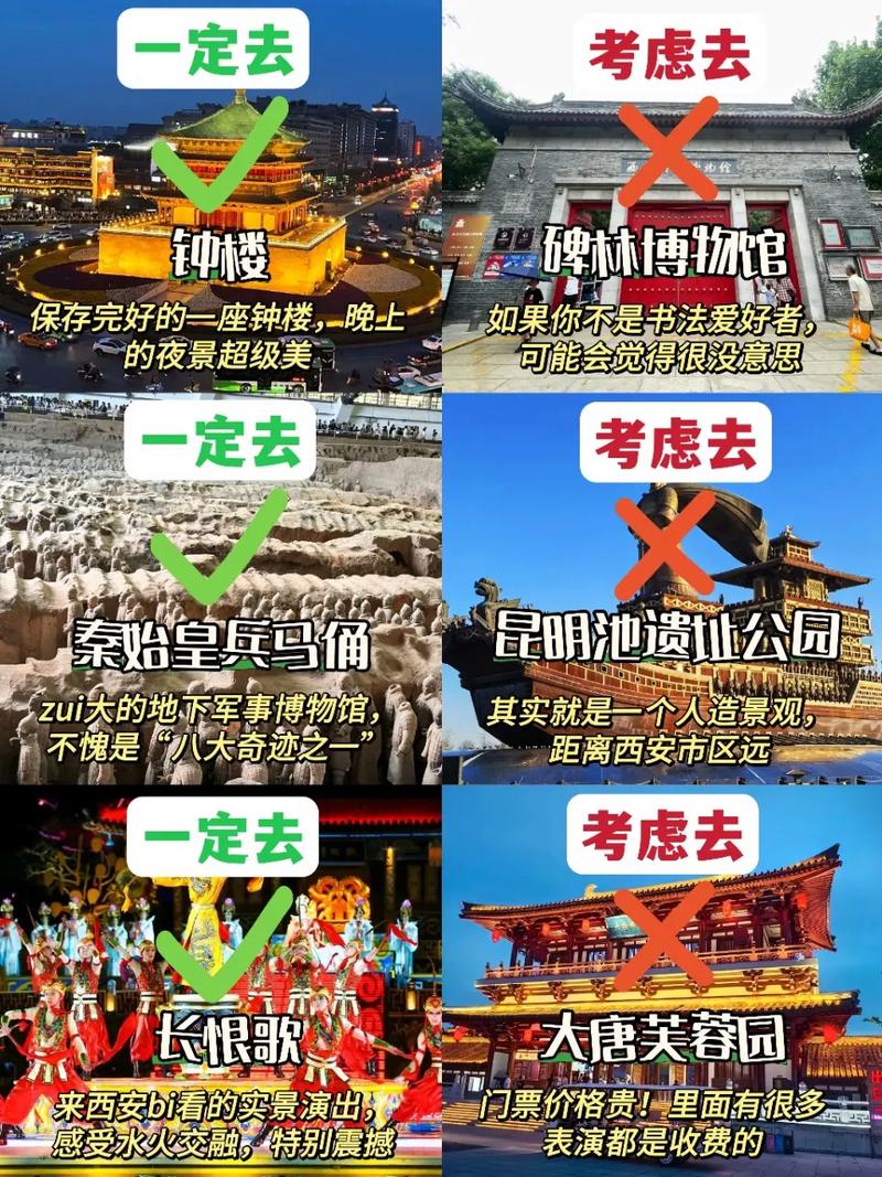 西安到厦门怎么去划算？西安 到 厦门？  第5张