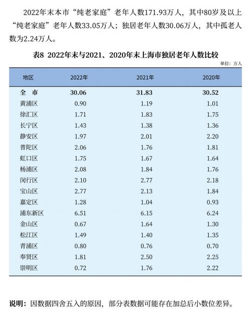上海能进吗现在？上海能进去吗现在？  第6张